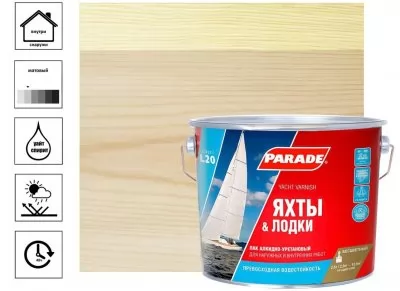 Икона товара